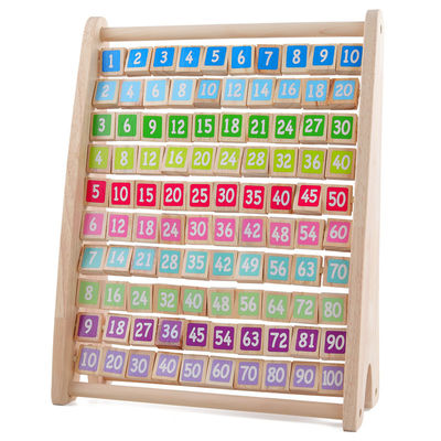 Игрушка Montessori нетоксического умножения таблицы арифметическая считая деревянные блоки